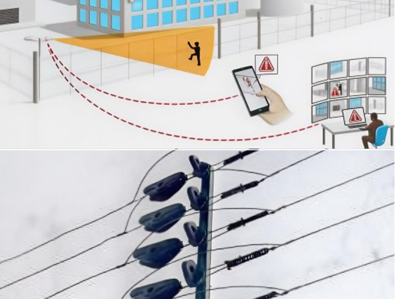 Advanced Perimeter Security